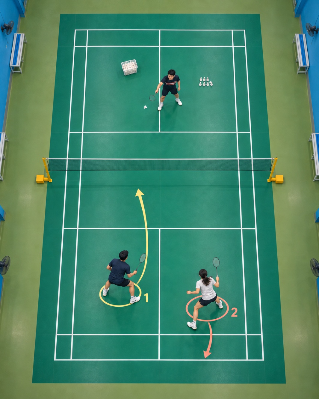 CLASS - DOUBLES ROTATION gallery 3