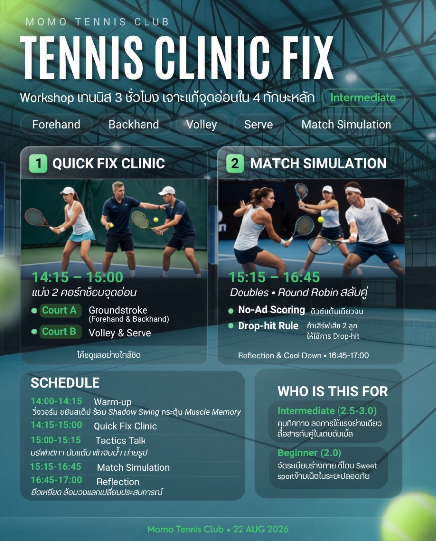 CLASS - Tennis Skill Focus Clinic Fix gallery 2