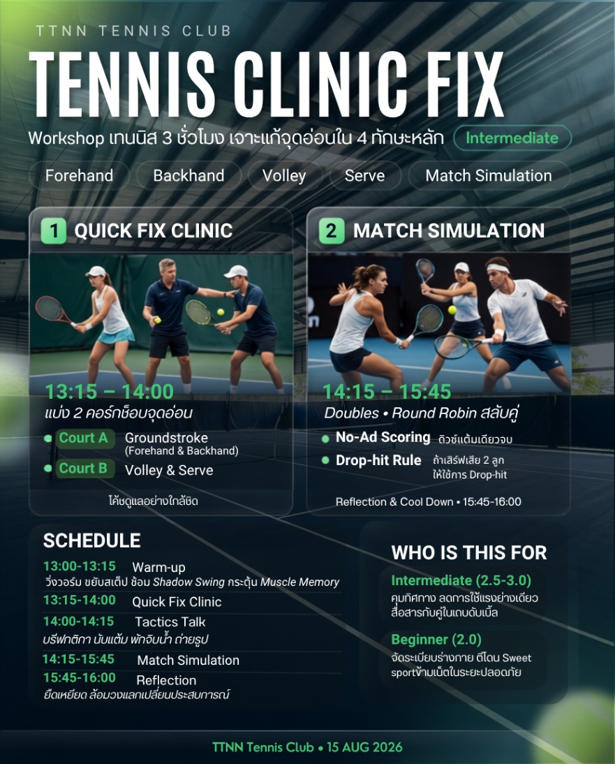 CLASS - Tennis Skill Focus Clinic Fix gallery 2